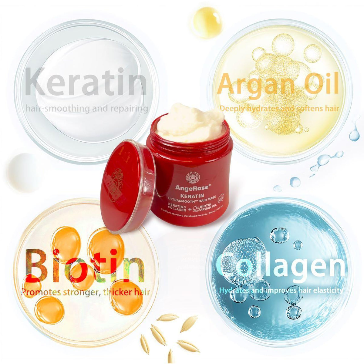 [AngeRose Color & Care Kit] 3-in-1 Hair Color Dye+ Shampoo+ Conditioner & Hair Mask