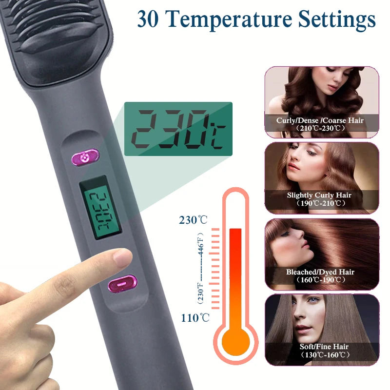 Anti-Scald Heated Hair Straightening Comb – Fast Heating Hair Straightener & Curler | Smooth, Frizz-Free Styling (Purple, Pink, White, Gold, Gray) Hair Straightener Comb