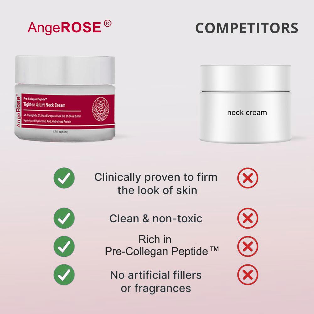 AngeRose Pre-Collagen Peptide Tighten & Lift Neck Cream, Pro-Collagen, Neck Care Flawless Smooth Tightening Comfort for women&men